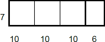 Visuell representasjon av 7 ganger 36