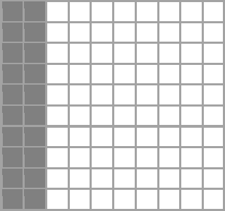 Figur 6.1. Rutenett 10 ∙ 10.